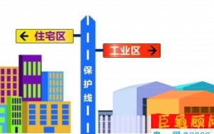 東莞嚴(yán)令：擅自“工改居”、“工改商” ，土地使用權(quán)將被無償收回！