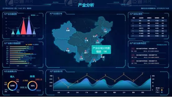 共享共創(chuàng)，破局招商！第19期園區(qū)董事匯圓滿落幕！